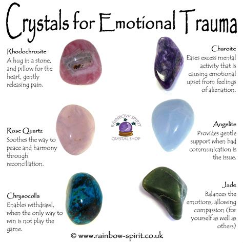 Enhancing Your Intuition with Protective Stone Talismans